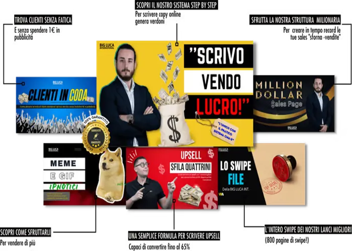 [SCARICA] Scrivo, vendo, lucro / Big Luca